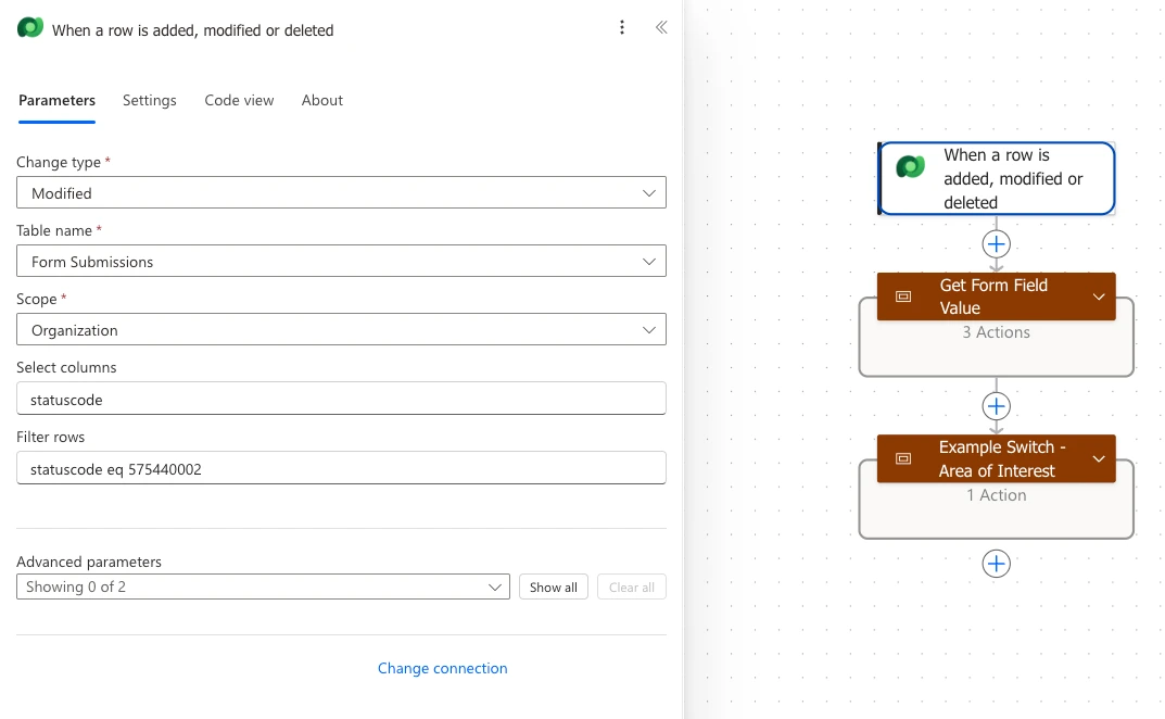 The finished flow: a Form Submissions trigger, the collapsed Get Form Field Value scope and the Switch that follows it
