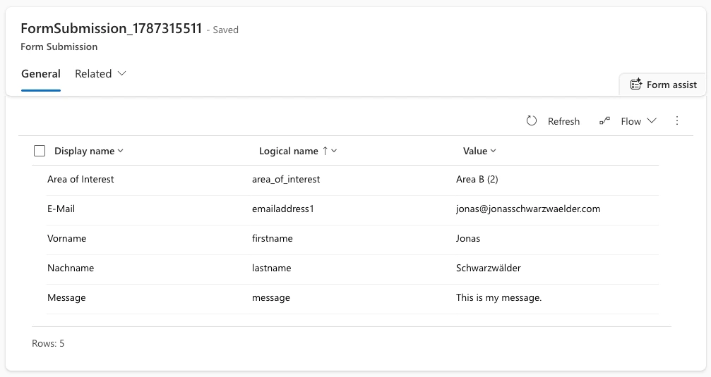 The Form Submission record with all submitted values, including Area of Interest stored as Area B (2)