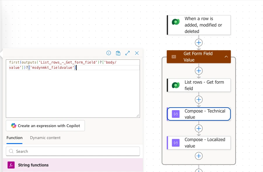 The technical value expression in the Power Automate expression editor